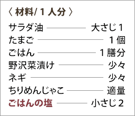 じゃこチャーハンのレシピ