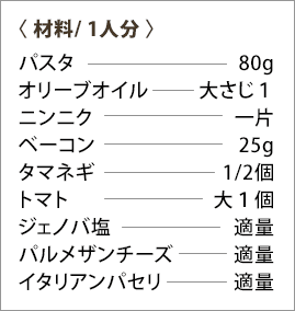 鶏の香草焼きのレシピ